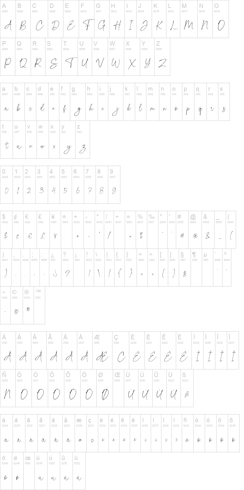Domestic Script