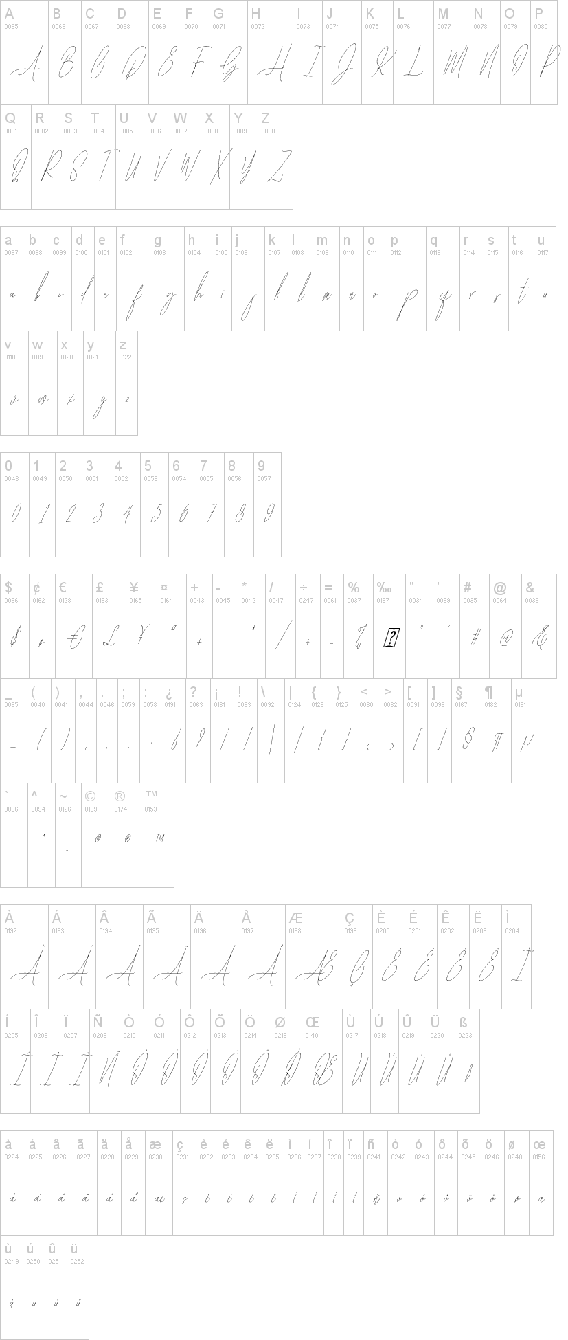 Diamante Signature