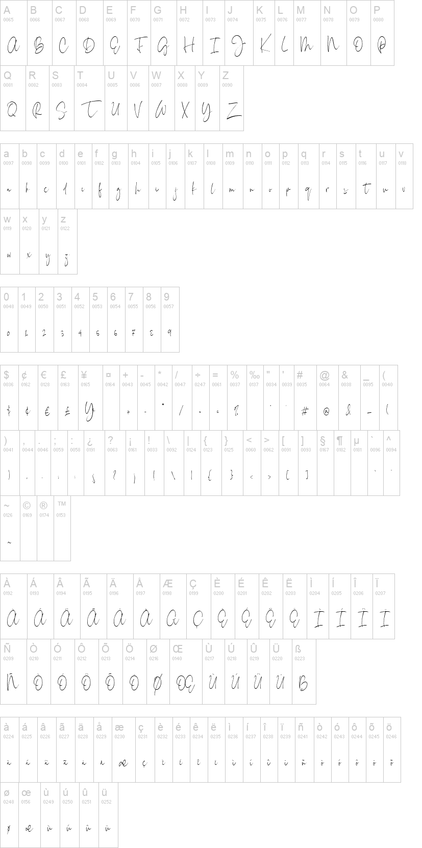 Everleigh Signature Script