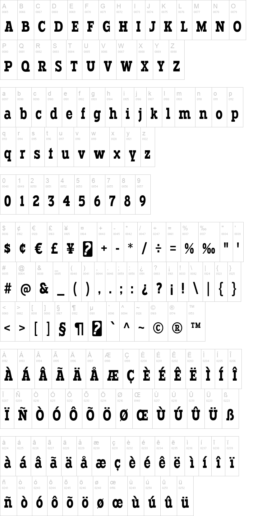 Typodermic