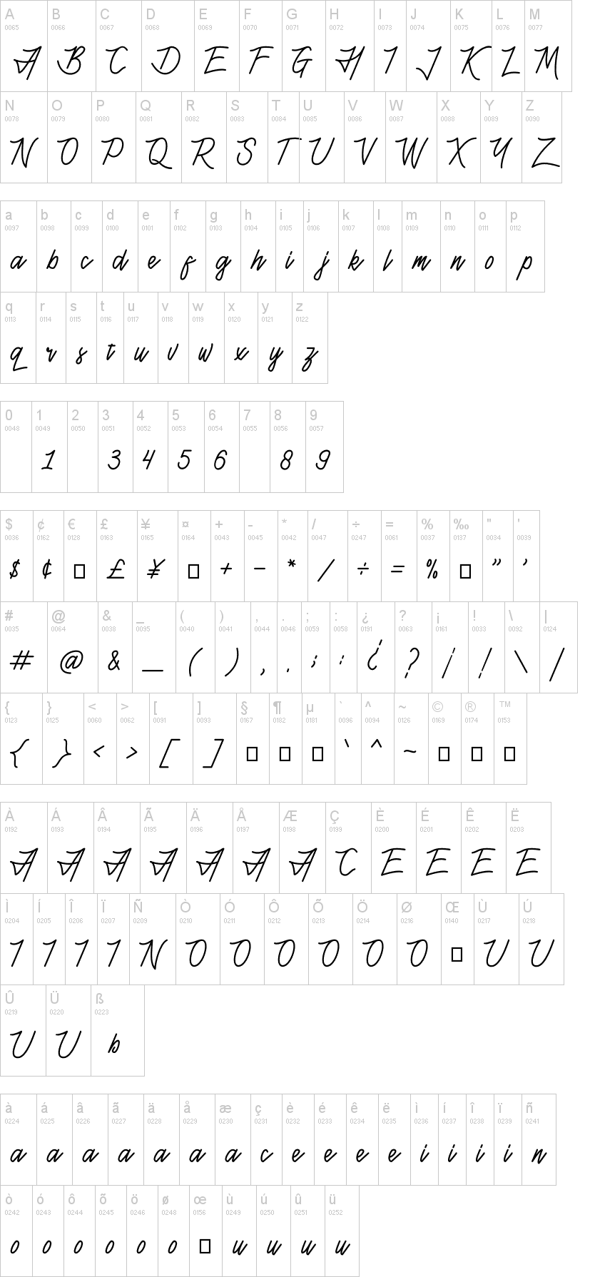 Henshin Script