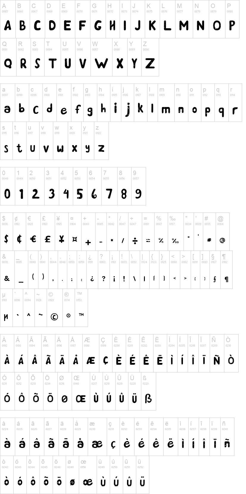 Stamp Method