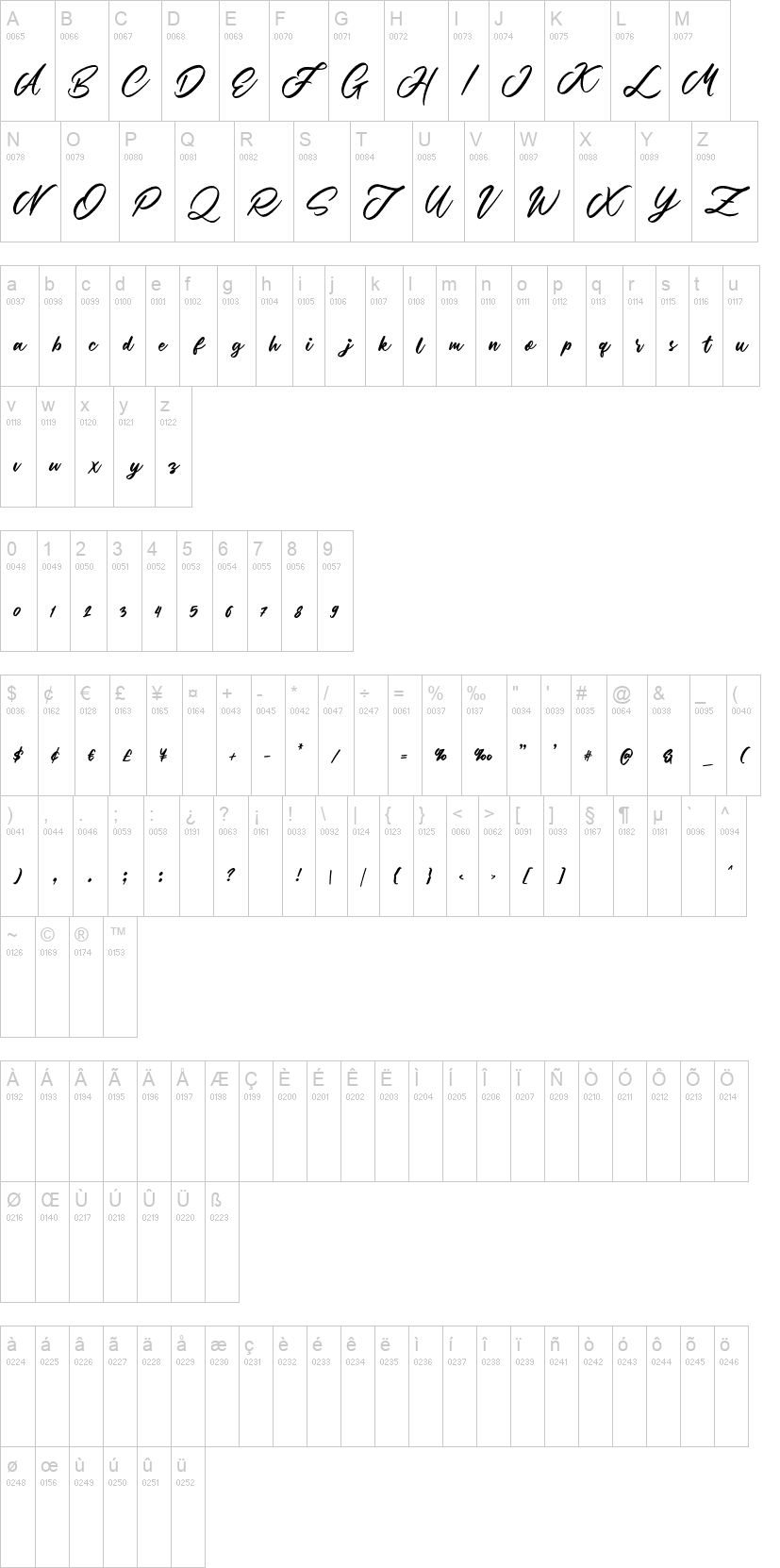 Martial Script