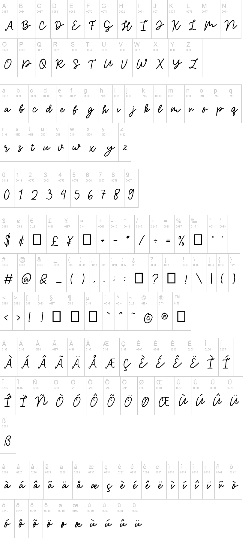 Magical Shiny Script