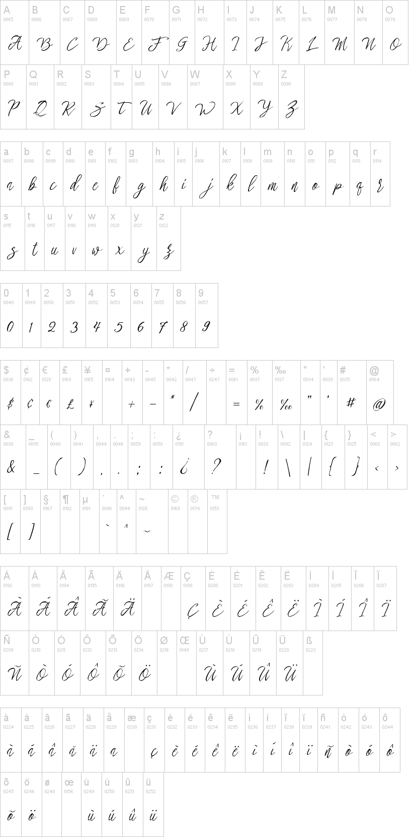 Stefhanie Typeface
