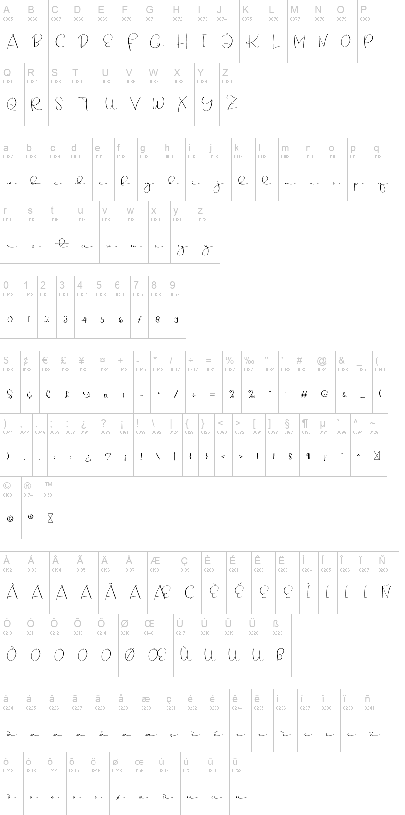Saxophone Signature