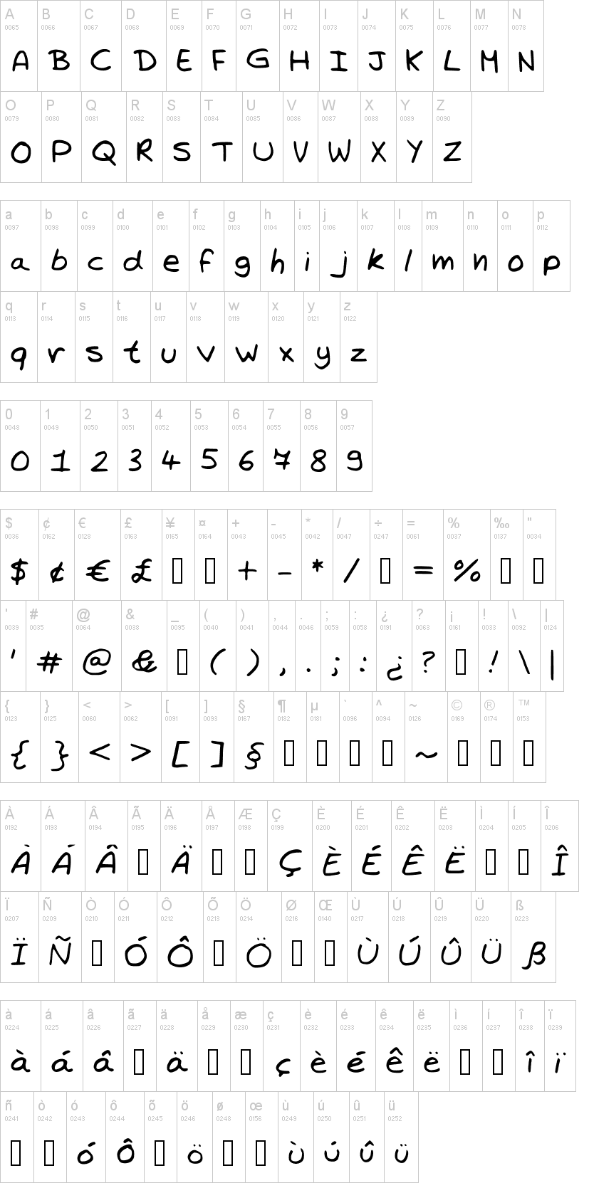 Trystans Writing