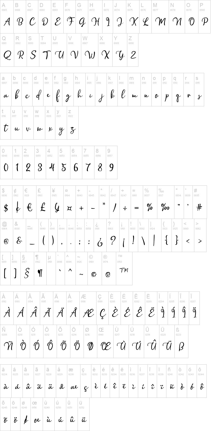 Hollymoon Script