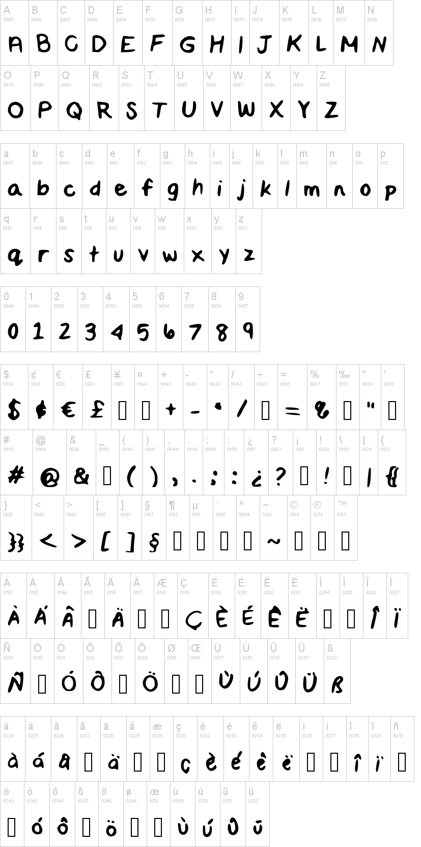 Maddie Script