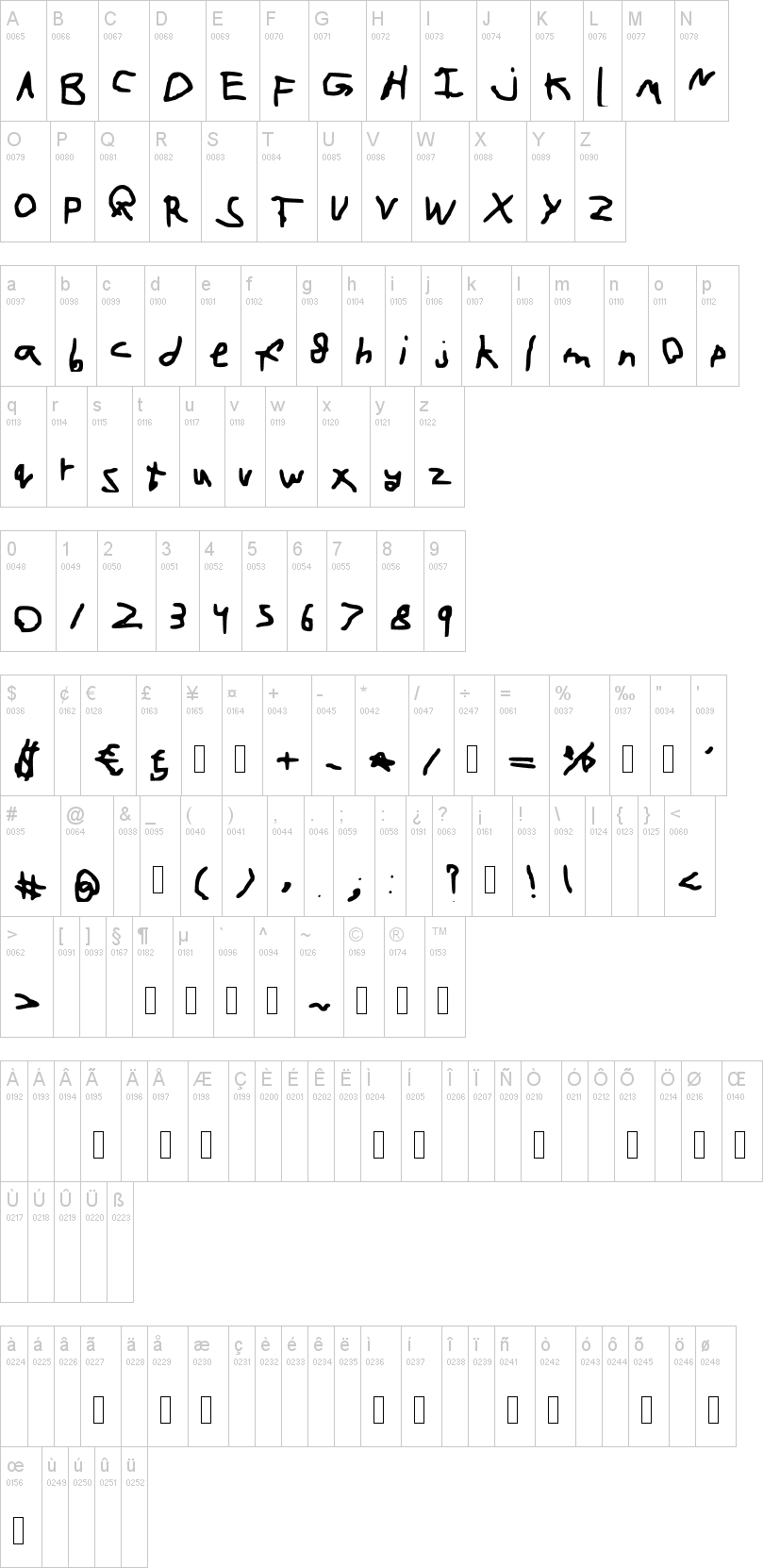Cartoonfont