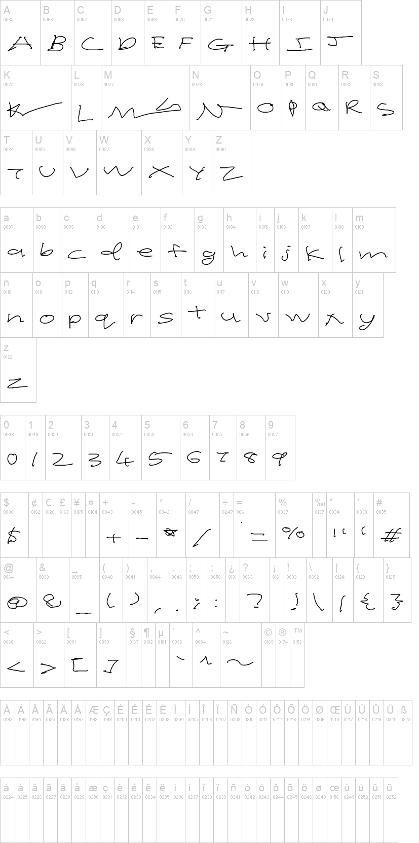 Kid's Write