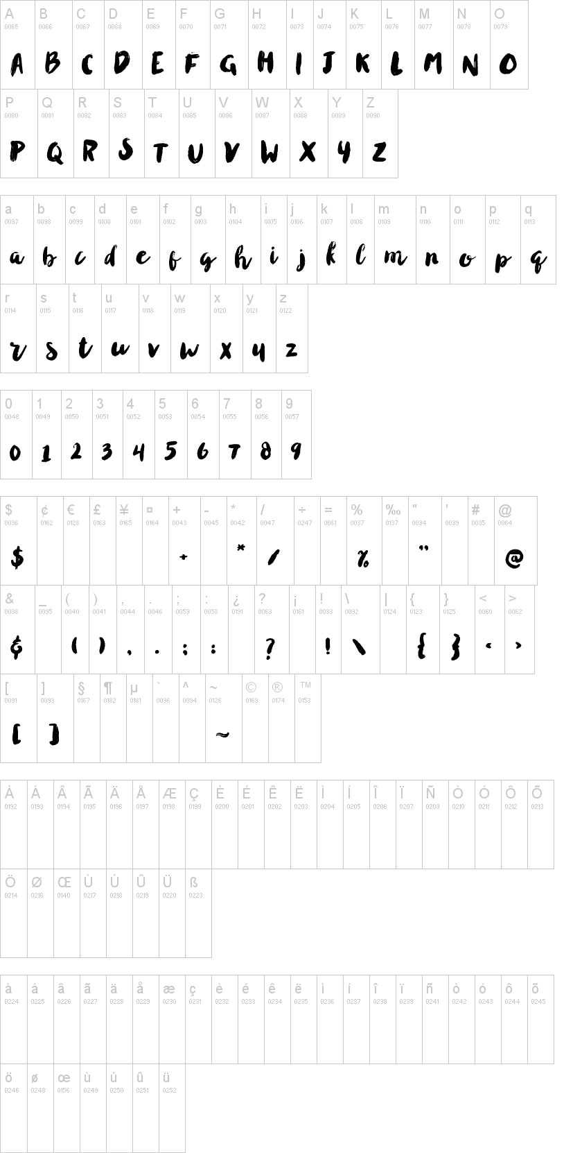 Buenos Script