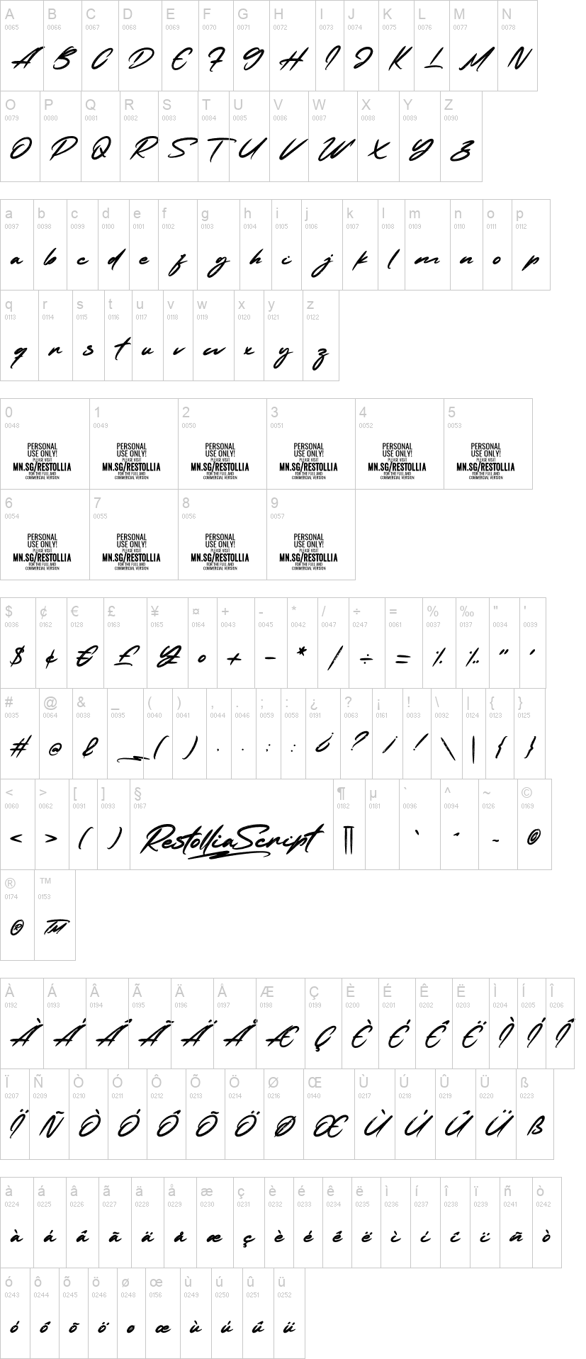 Restollia Script