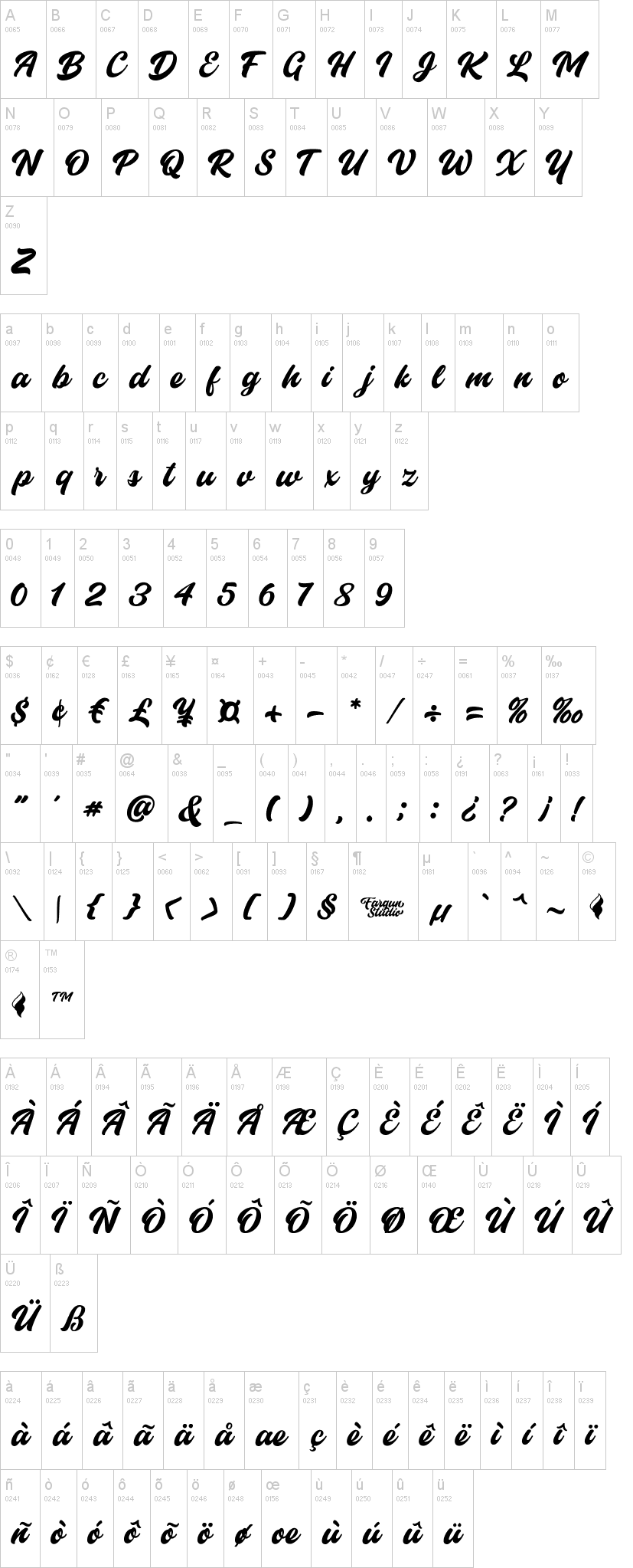 Historia Script