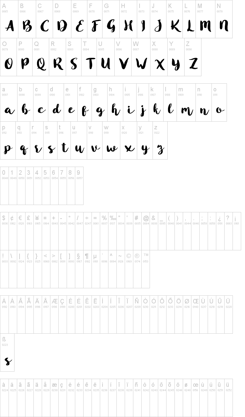 Blusty Script